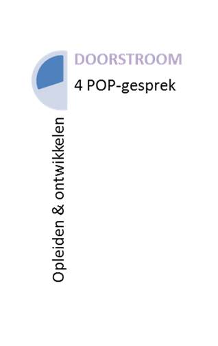 POP-gesprek